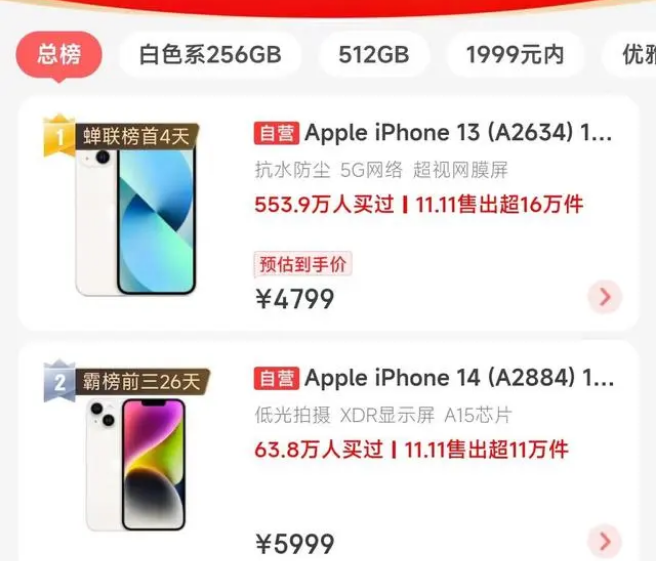 云阳苹果14维修分享iPhone14配置不如同价位的安卓还能大卖 