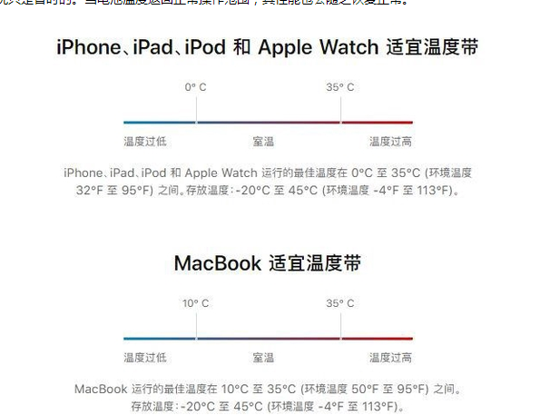 云阳苹果13维修分享iPhone 13耗电越来越快怎么办 