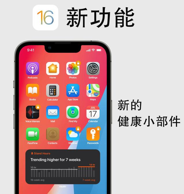 云阳苹果手机维修分享iOS16新功能汇总 