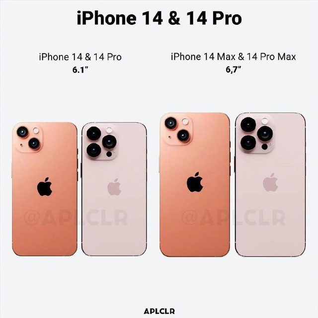云阳苹果14维修分享阳光橙+樱花粉的iPhone 14 