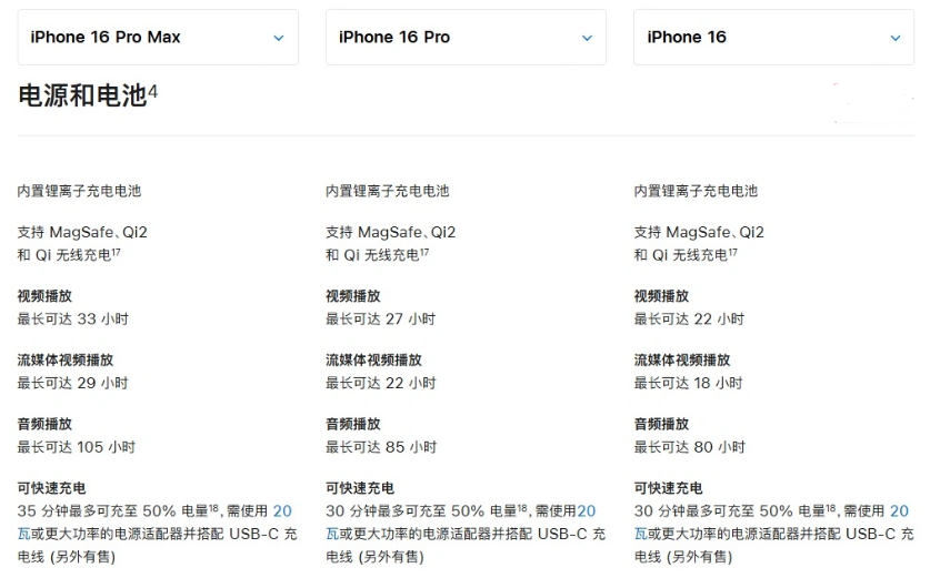 云阳苹果手机维修分享 iPhone 16 目前实测充电峰值功率不超过 39W 