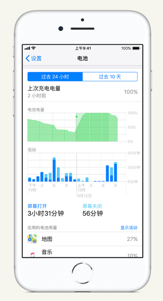 云阳苹果手机维修分享iPhone 在夜间待机时耗电异常怎么办 