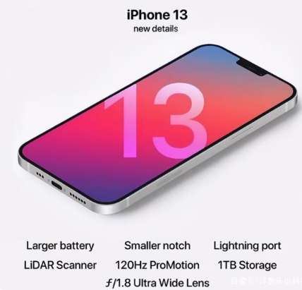 云阳苹果手机维修分享iPhone 13起售价多少钱 