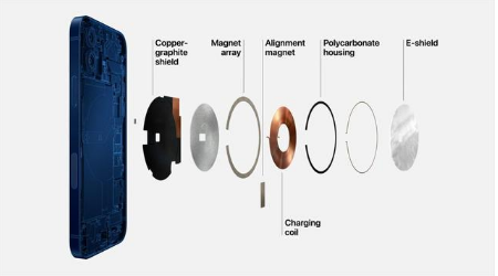 云阳苹果手机维修分享iPhone 12真的会威胁身体健康吗 