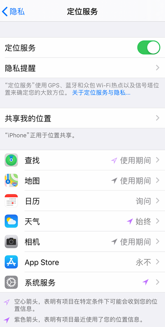 云阳苹果手机维修分享iPhone 状态栏中时间显示为蓝色图标是什么情况 